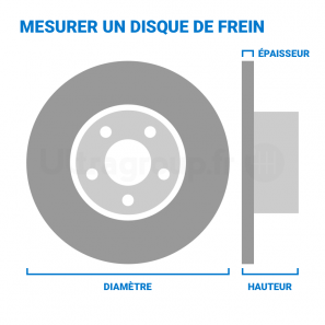 Disques SG1129 - EBC