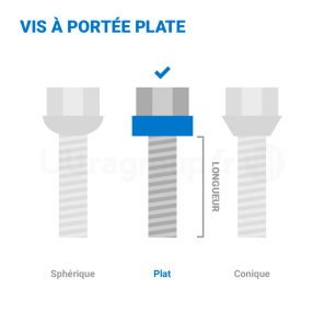Boulons antivols de roue - SU - portée plate M12x1,5 L.32.3mm - jeu de 4 - McGard 26003SU