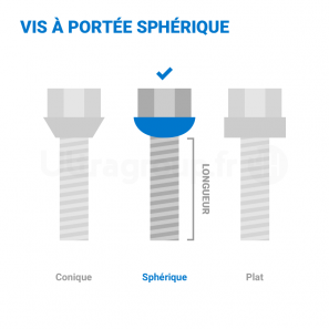 Boulons antivols de roue - SU - sphérique R12 M14x1,5 L.53.9mm - jeu de 4 - McGard 28043SU