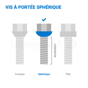 Boulons antivols de roue - SU - sphérique R13 M12x1,5 L.23.3mm - jeu de 4 - McGard